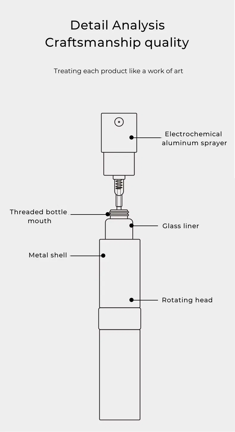 8ml Aluminium Atomizer Refillable Perfume Spray Bottle Glass Collar Screw Cap Matte Finish for Chemical/Cosmetic Liquids