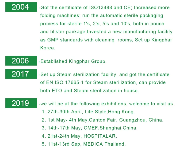 Manufacturing Process 3