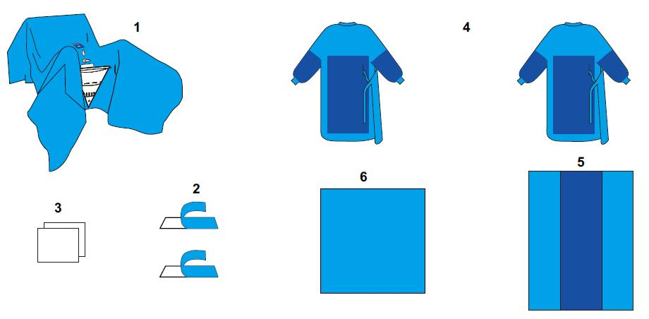 Factory Price Medical Disposable Sterile Gynaecology Delivery Pack Surgical Delivery Kit Disposable Made in China