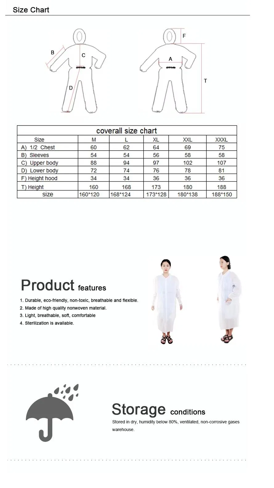 Product Application Detail