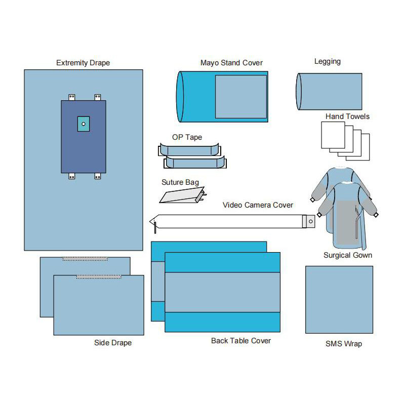 Eo Sterile Universal Surgical Drape Kit Angiography/Cardiovascular Surgical Procedure Pack