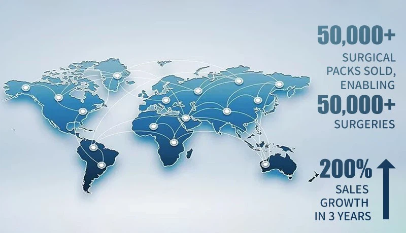 SwellMed medical device production line and manufacturing facility