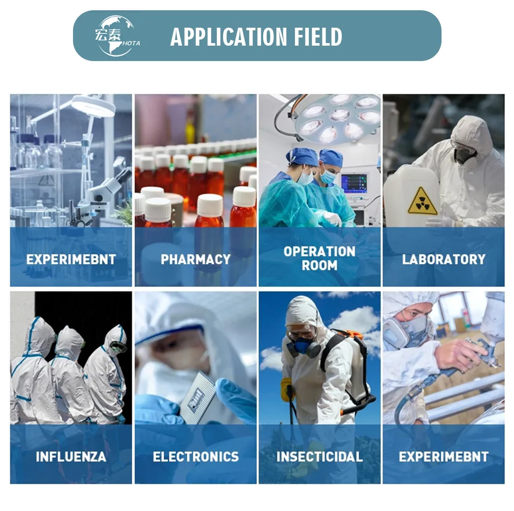 Protective Gear Detail 5