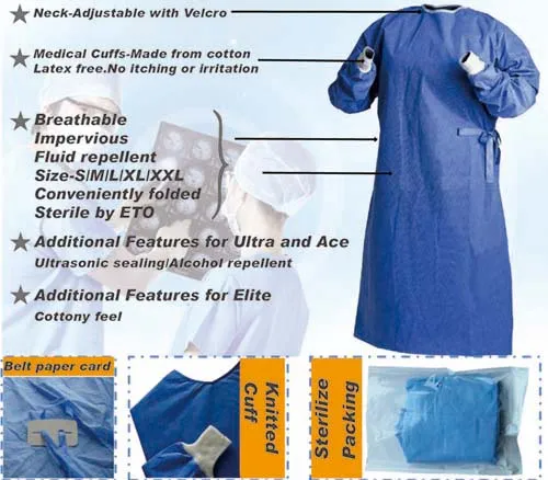 Surgical Gown Packaging