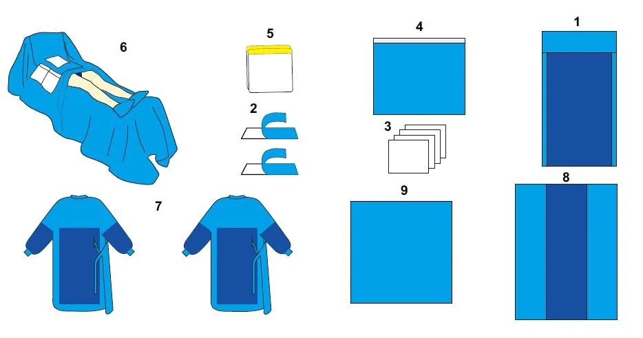 Surgical Pack Detail 2