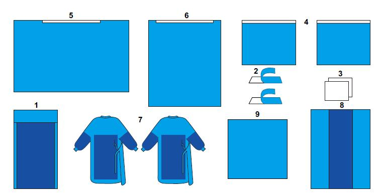 Factory Price Medical Disposable Sterile Gynaecology Delivery Pack Surgical Delivery Kit Disposable Made in China