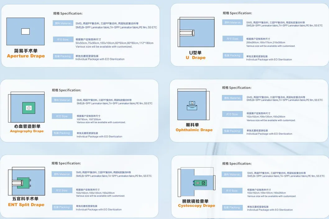 Surgical Drape Display
