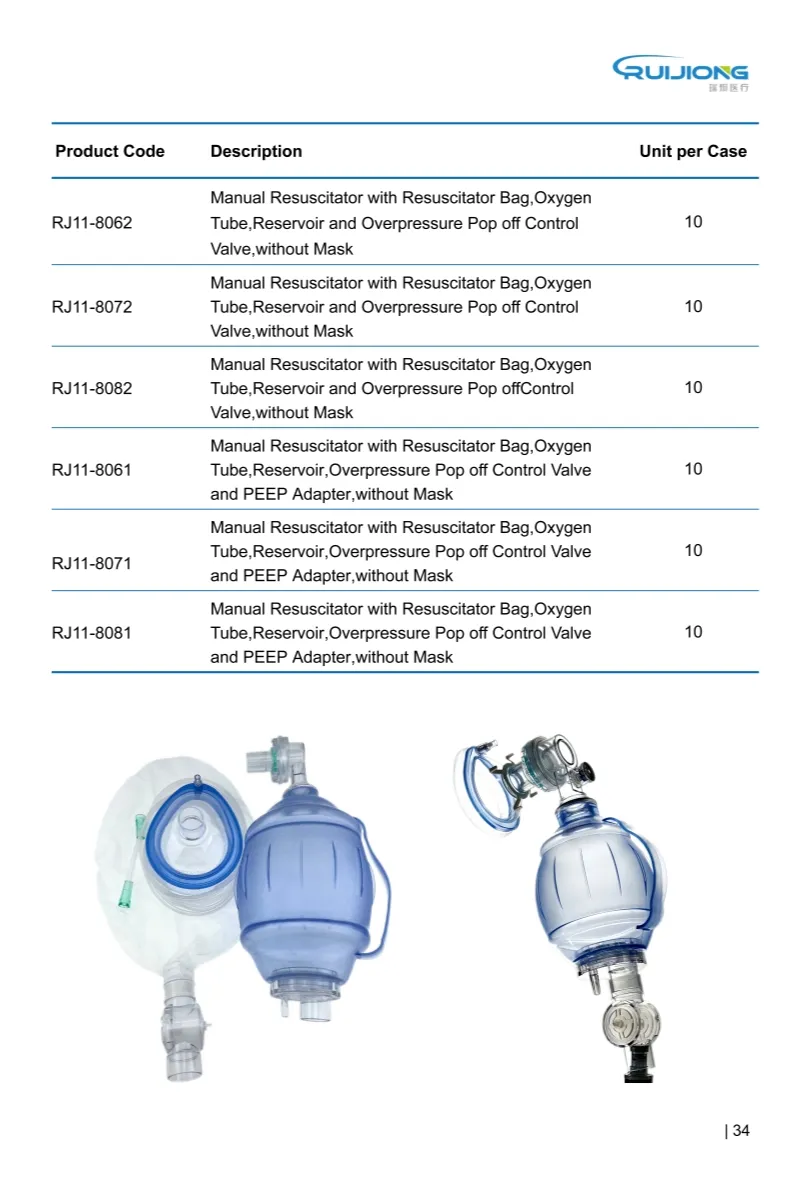 Medical Breathing Bag Display