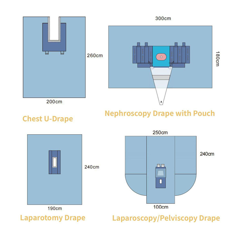 Customizable &amp; Pre-Assembled Sterile Drape Packs for Surgical Procedures