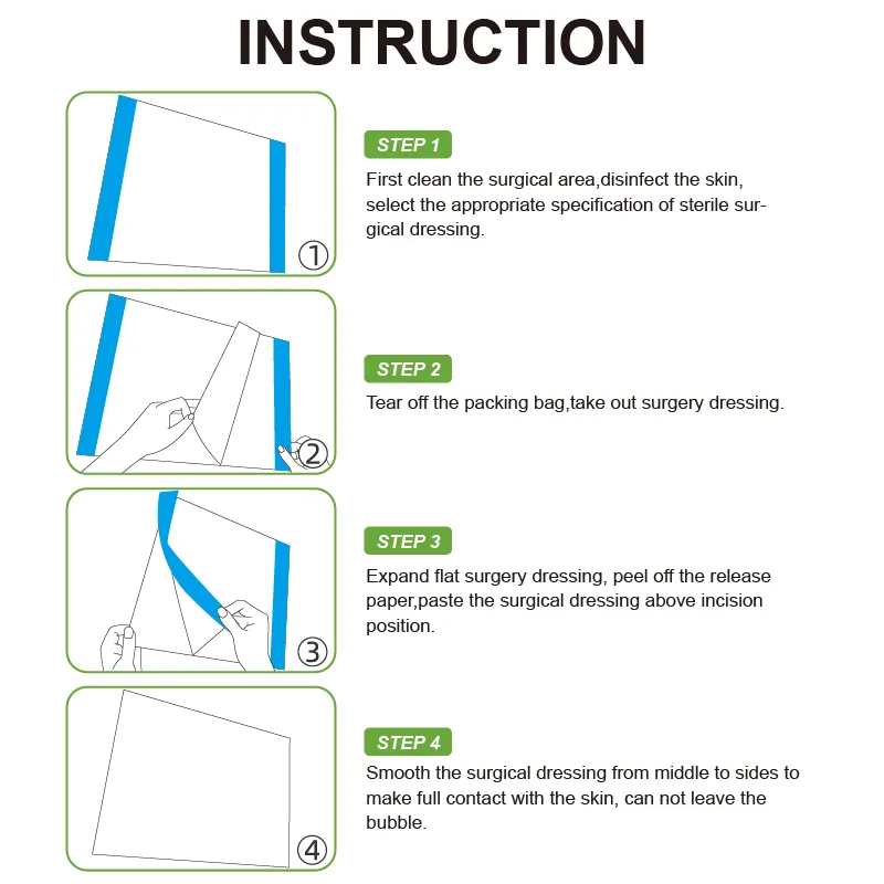 Medical Film Features