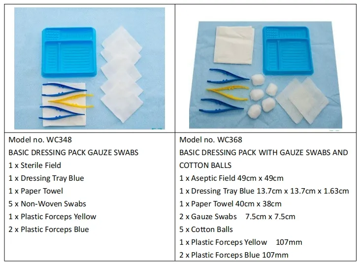 Surgical Dressing Pack 3