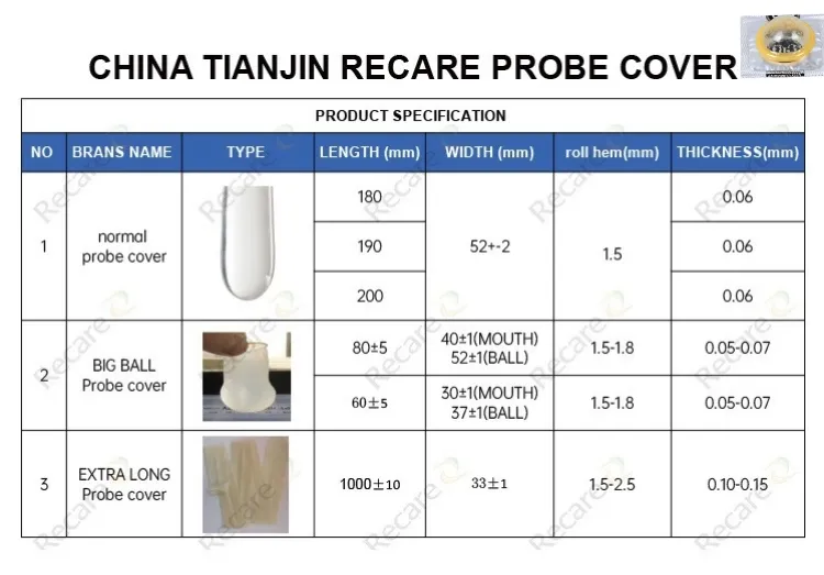 Probe Cover Display 1