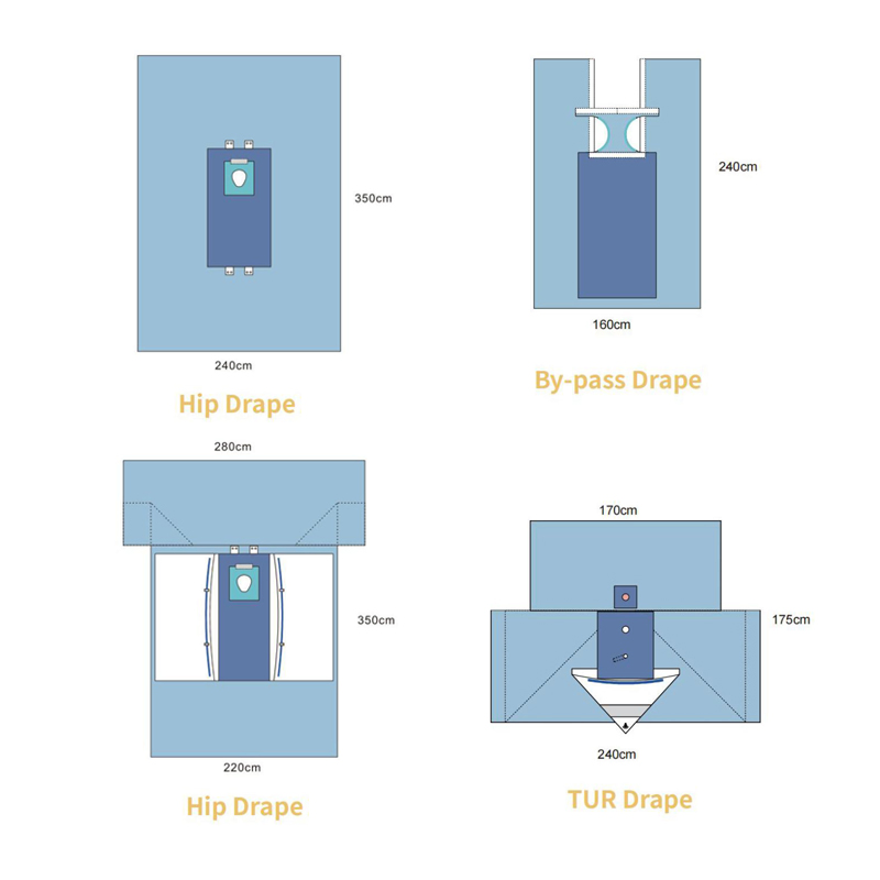Disposable Medical Complete Sterile Surgery Pack for Surgical Procedures