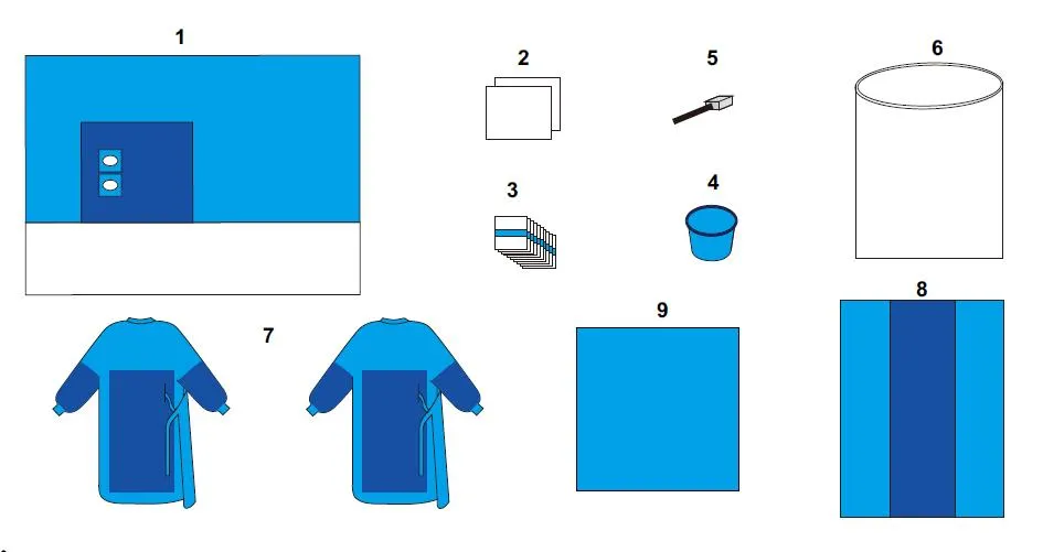 Surgical Pack Detail 6