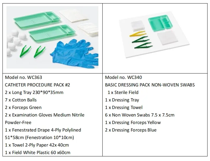 Surgical Dressing Pack 2