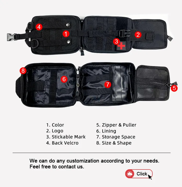 Molle System Detail