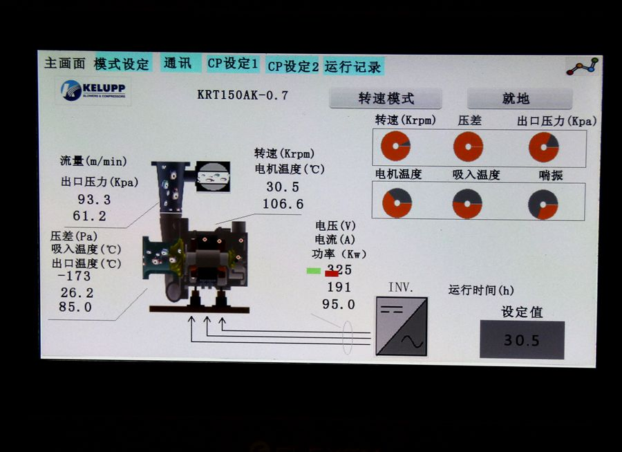 Certified Products Low-Manitenance Oil-Free VFD/VSD 150kw 200HP Centrifugal Air Suspension Turbo Blower for Industrial Sewage Treatment