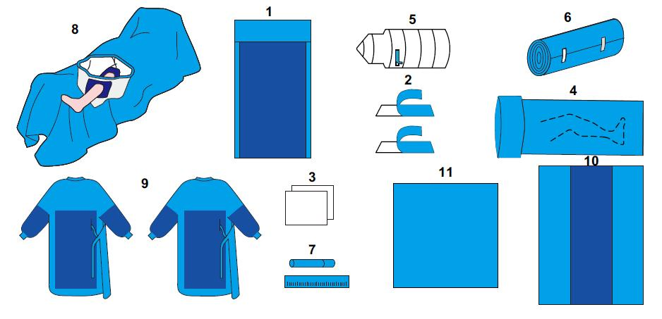 Factory Price Medical Disposable Sterile Gynaecology Delivery Pack Surgical Delivery Kit Disposable Made in China