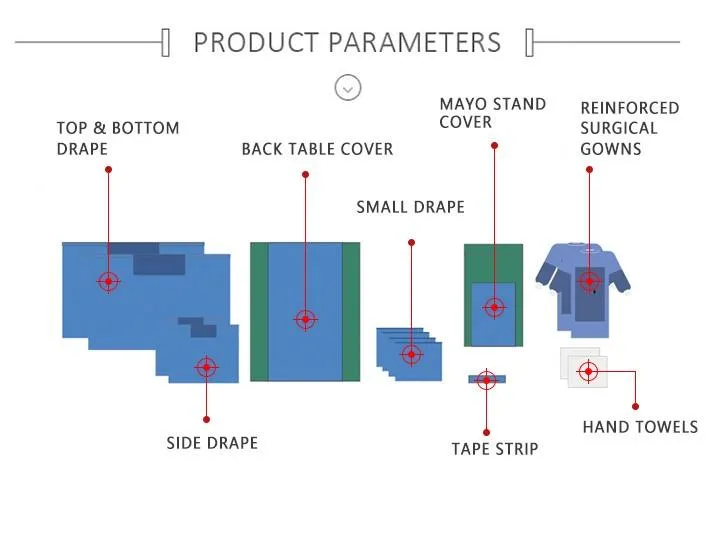Hospital Surgical Drape Pack 6