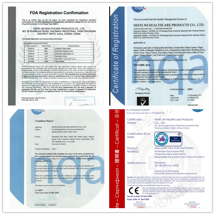 Certificates Display