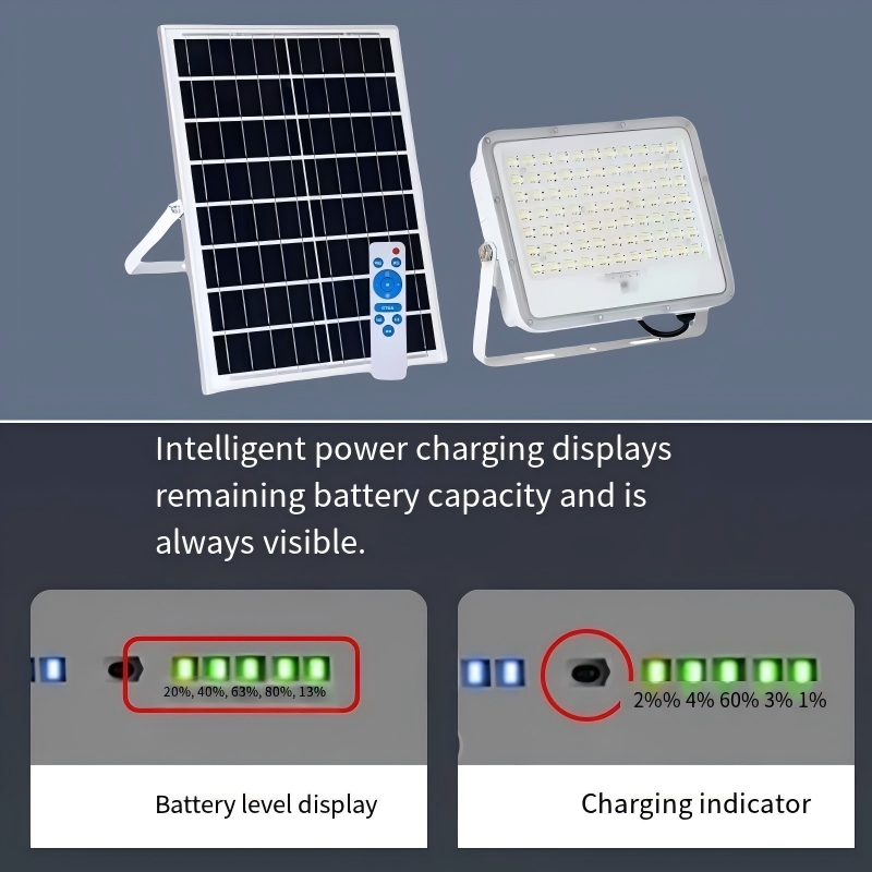 Solar Street Light IP66 150lm/W 3000K Ik10 Zhaga High Lumen Anti-Glare Quality Waterproof Dali Dimmable Sensor Customized OEM ODM 3W 5W Flood Light