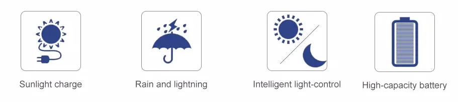 Solar Garden Lights Dimensions