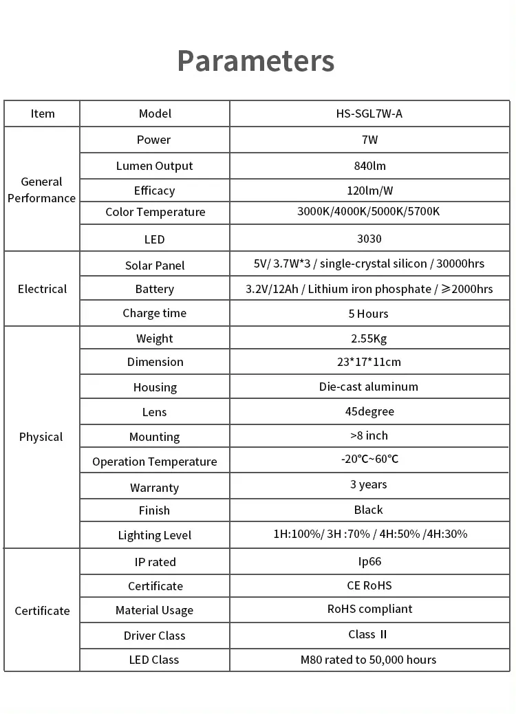 Solar Outdoor Spot Light