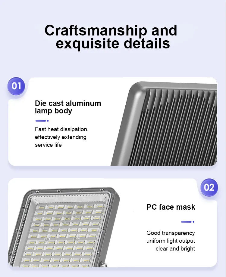 Solar Street Light Application