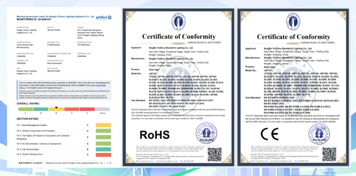 Certificates