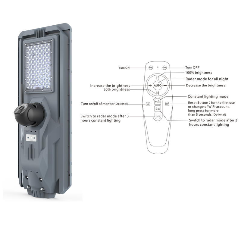 4G Solar Street Light with CCTV Camera All-in-One SIM Card Outdoor Security Light