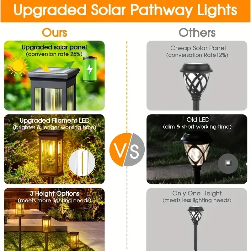 Solar Pathway Light 8