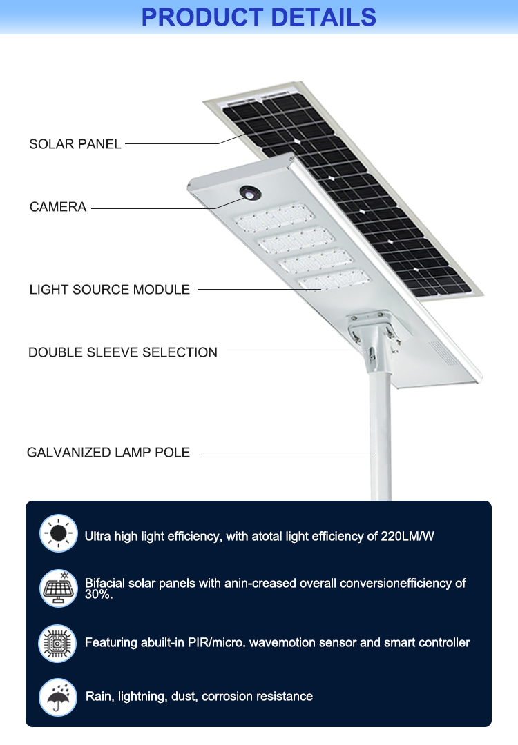 APP Controlled LED Solar Street Light for Park and Public Areas