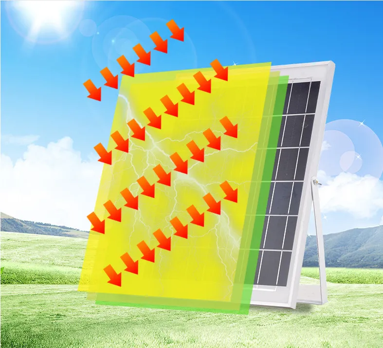 Solar Panel Feature
