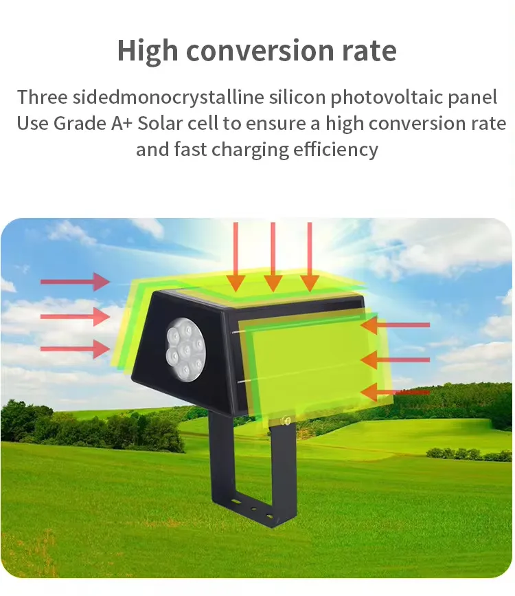 Solar Outdoor Spot Light