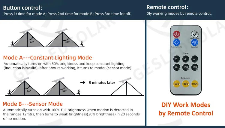 Solar Street Light 7
