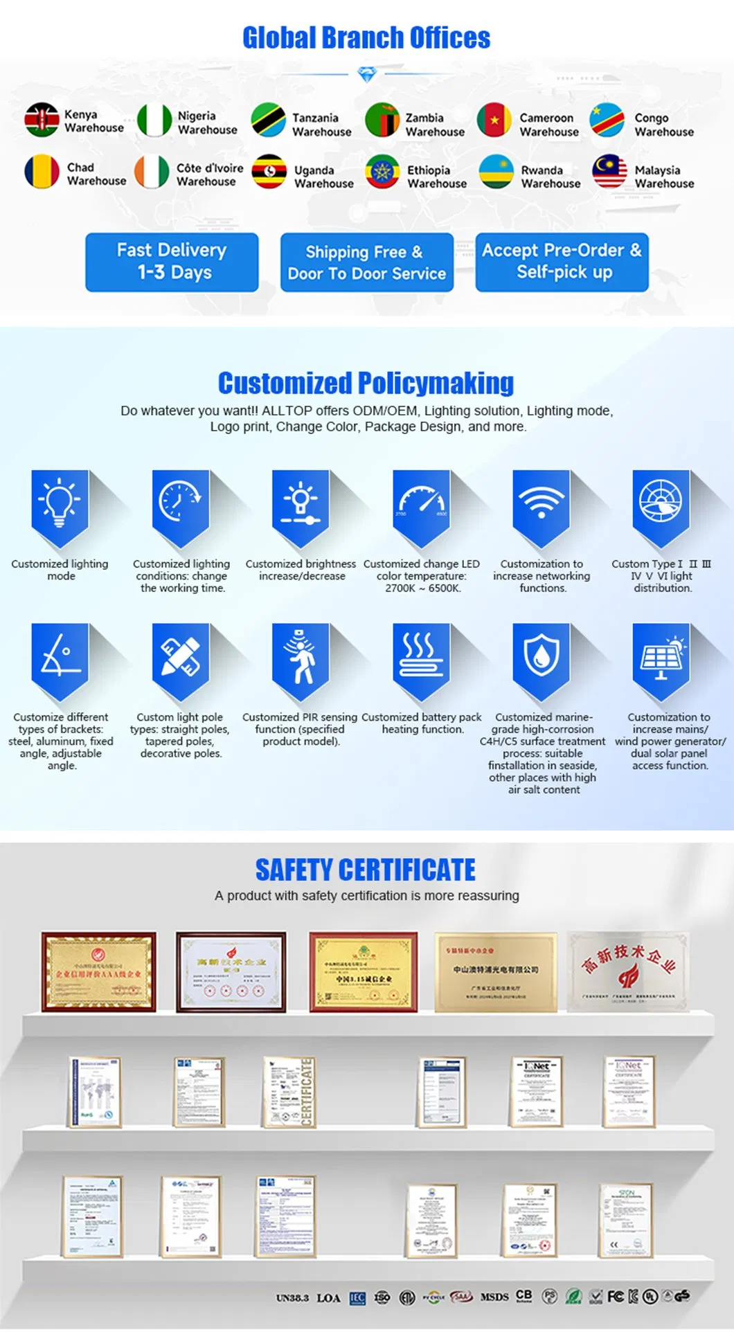 Certifications Display