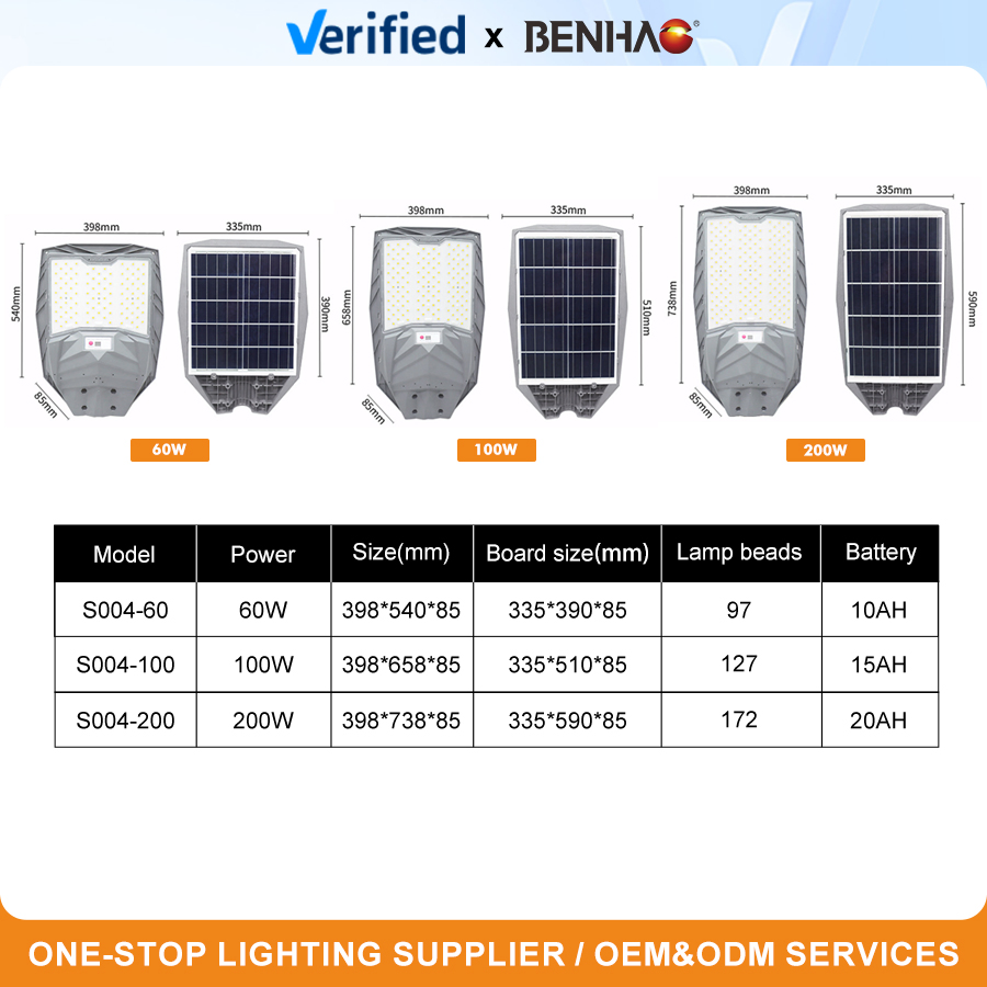Hurricane Proof Solar LED Street Light 300W Wind Resistance 50m/S for Coastal Area Highway