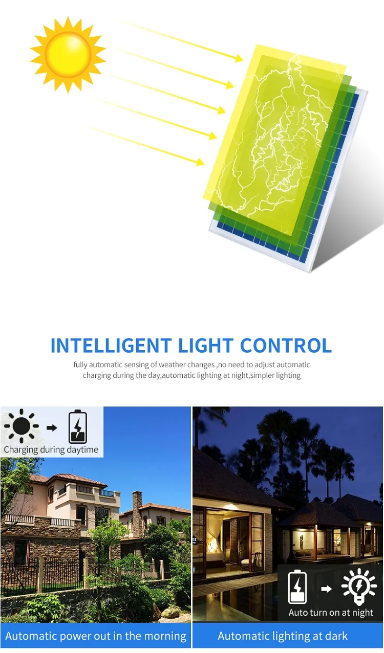 Solar Lighting Features