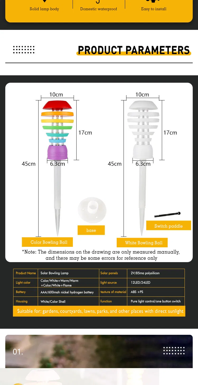 Ground Light Detail 2