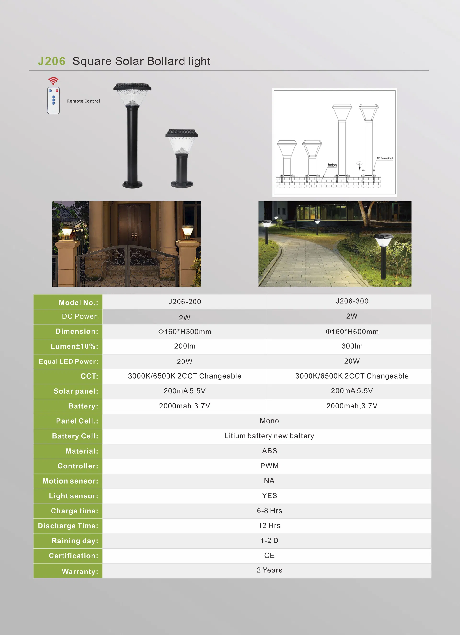 Waterproof Garden Spike Light