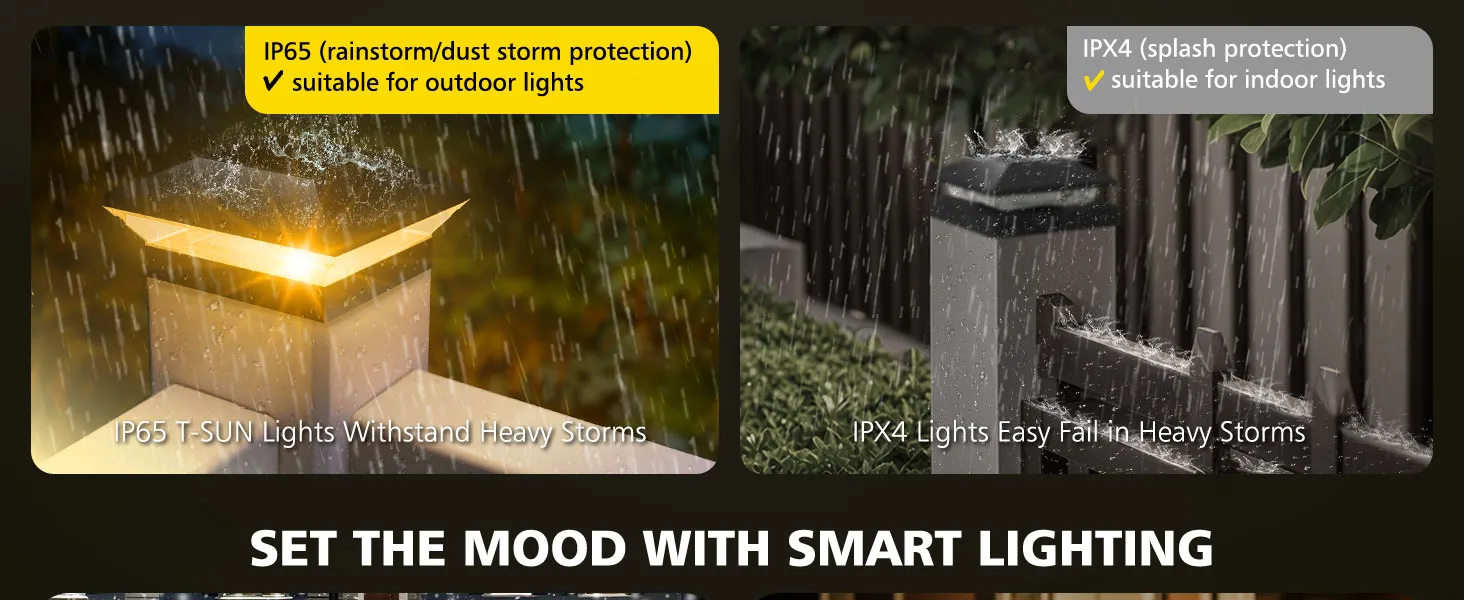 Solar Post Cap Light