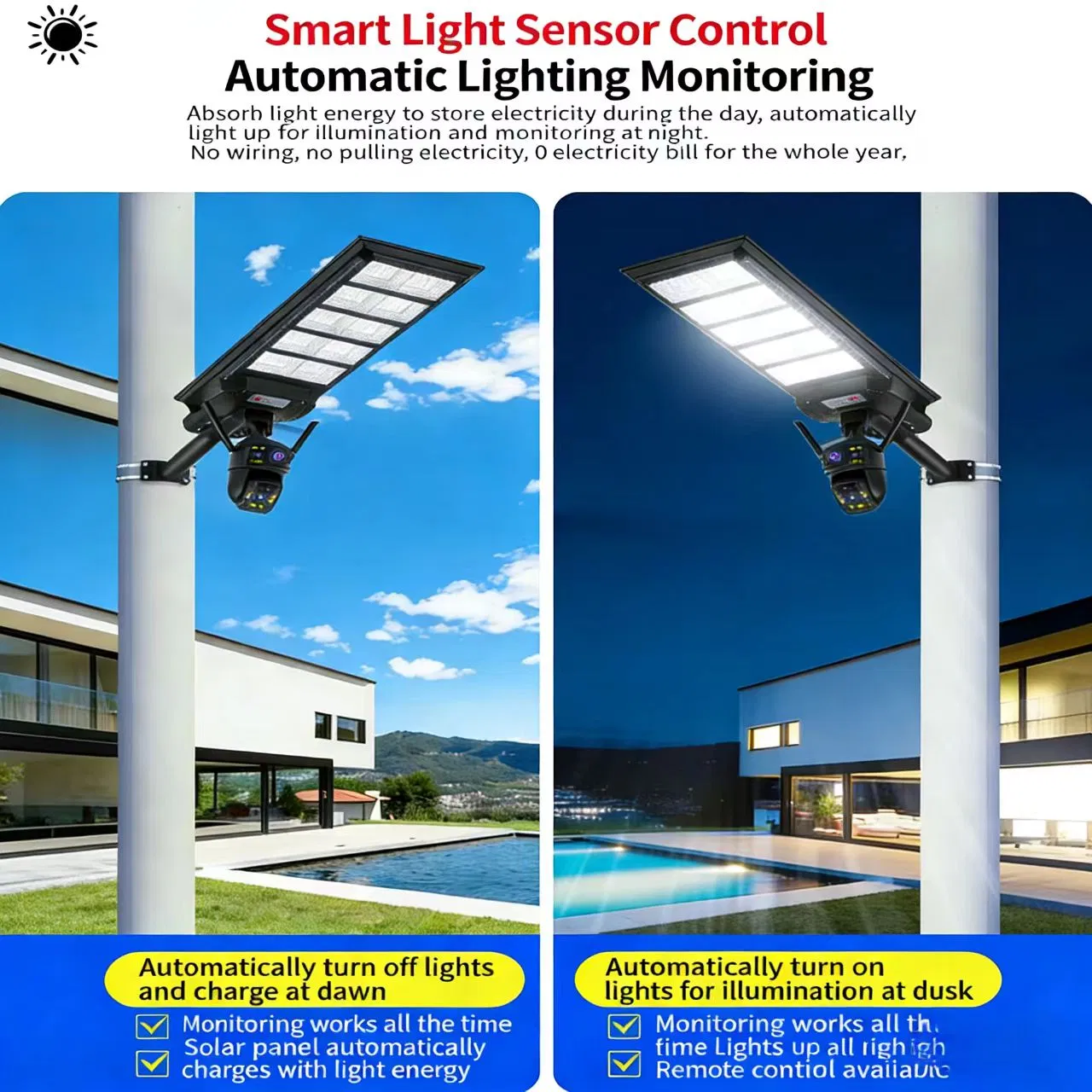Advanced Solar Street Lights with Integrated Security Cameras