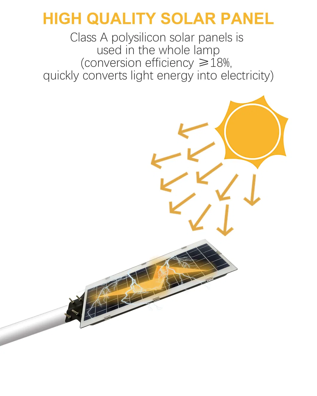 Solar Street Light Performance