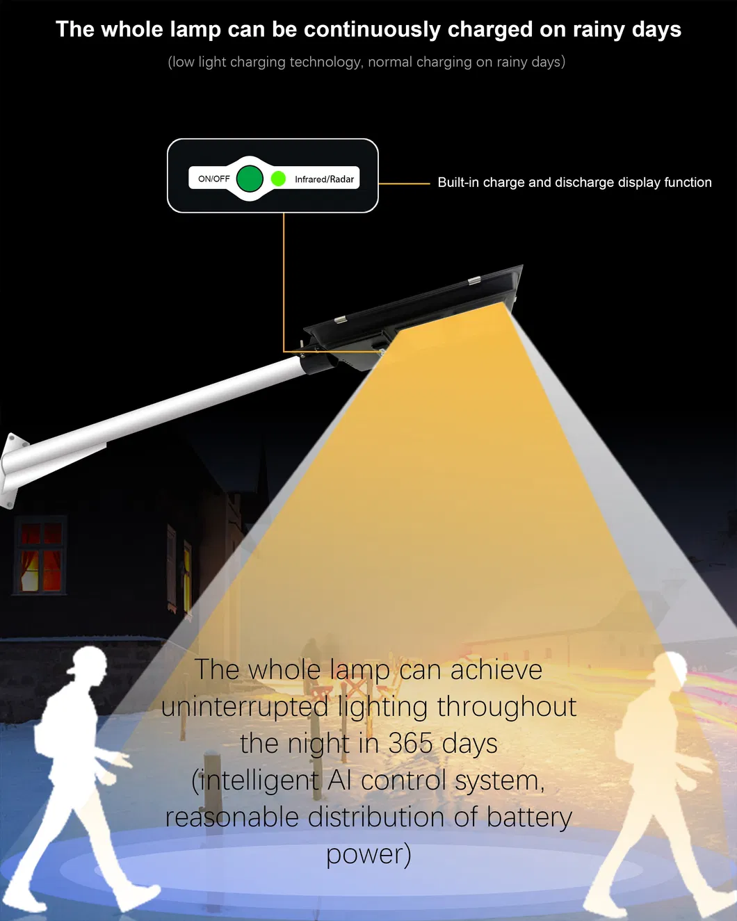 Solar Street Light Features