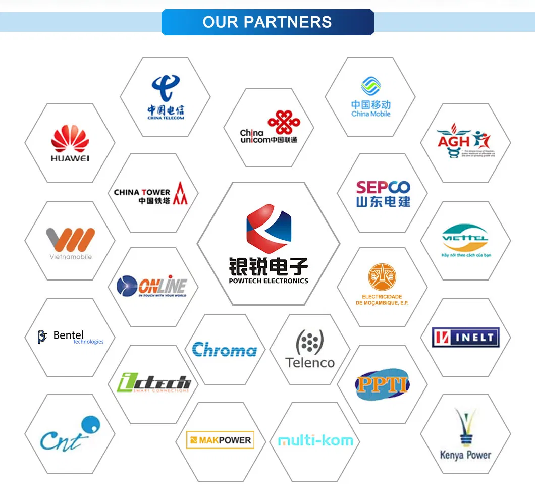 Our Partners