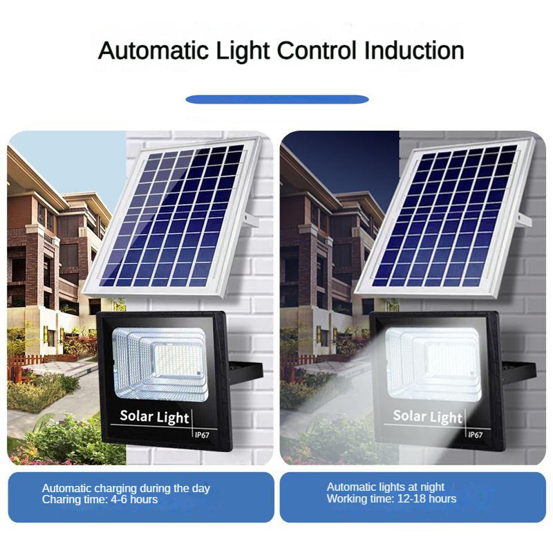 Waterproof Solar Floodlight for Outdoor Security and Illumination