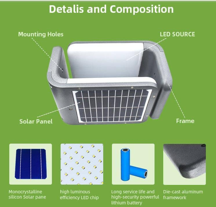 Factory Price Solar Power Outdoor Waterproof IP66 5W 500lm Die-Cast Aluminum All in One LED Solar Wall Light Solar Garden Light with Microwave Induction
