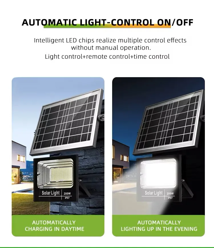 LED Solar Flood Light Display 5
