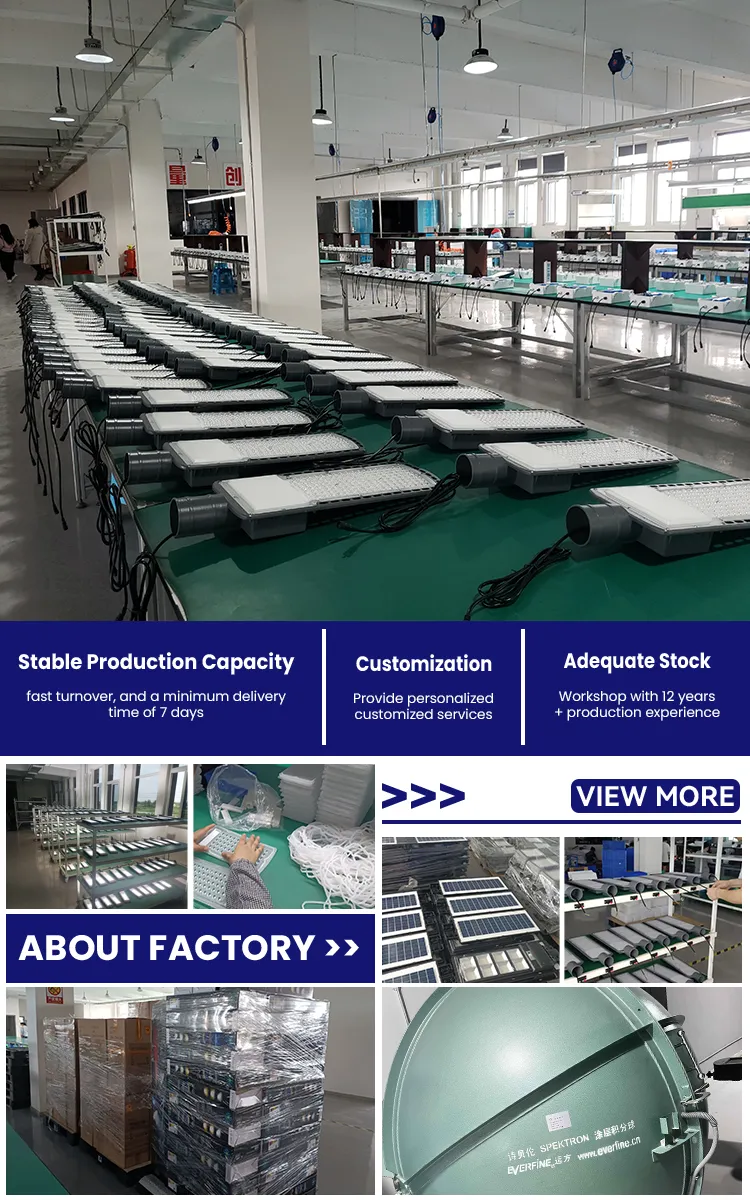 Manufacturing Process