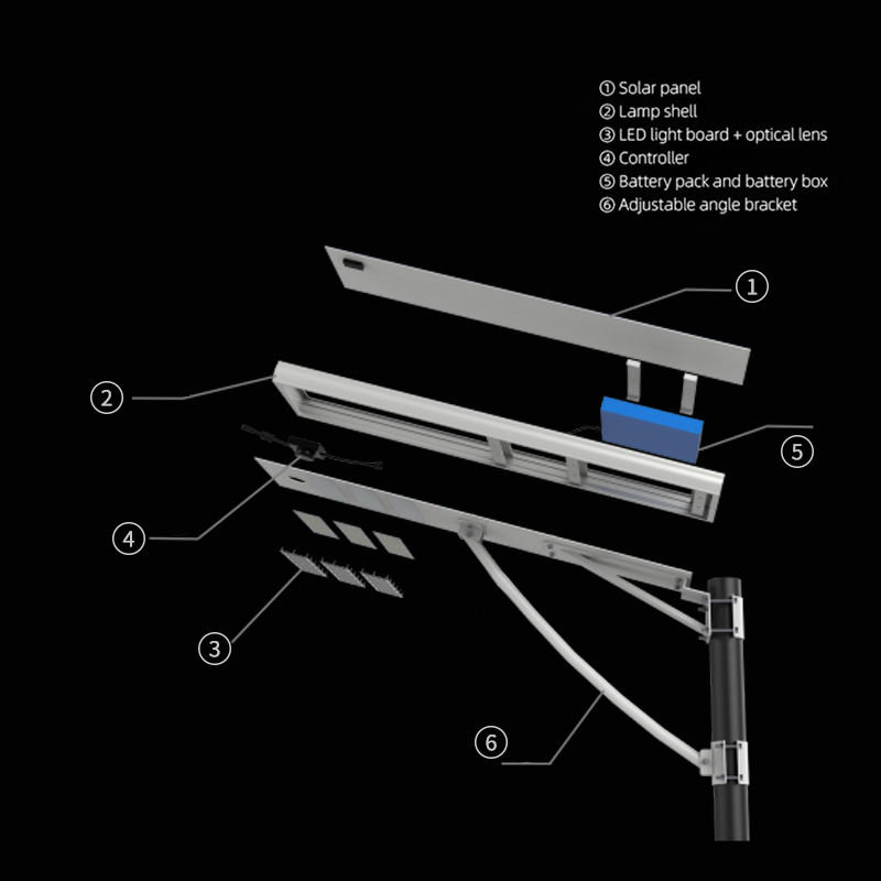 APP Controlled LED Solar Street Light for Park and Public Areas